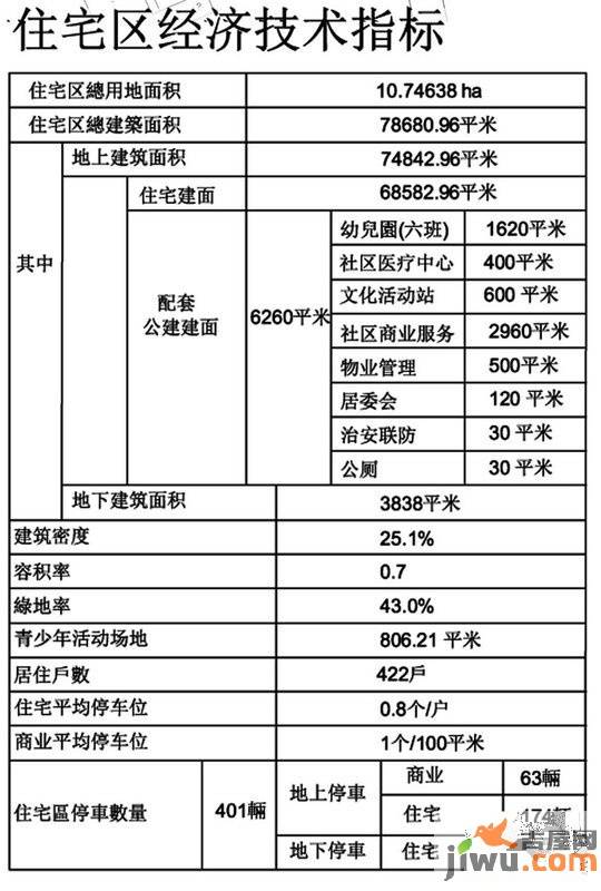 百通尚风尚水实景图31